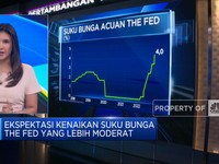 Market Focus: IHSG Terkapar ke 6.700-an & Koreksi Saham GOTO
