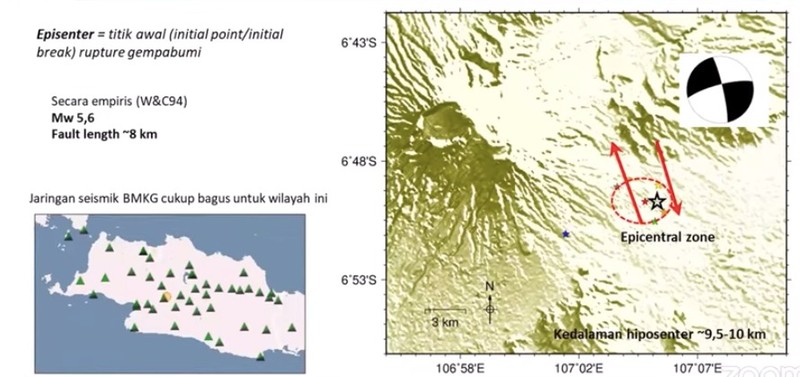 Pasca gempa Cianjur Magnitudo 5,6 mengungkap fakta baru soal sesar atau patahan baru yang ditemukan bernama Patahan Cugenang. Pasca gempa Cianjur Magnitudo 5,6 mengungkap fakta baru soal sesar atau patahan baru yang ditemukan bernama Patahan Cugenang. (Dok. BMKG)