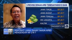 Pengamat: Serapan APBD Selalu Rendah, Perlu Sanksi Tegas!