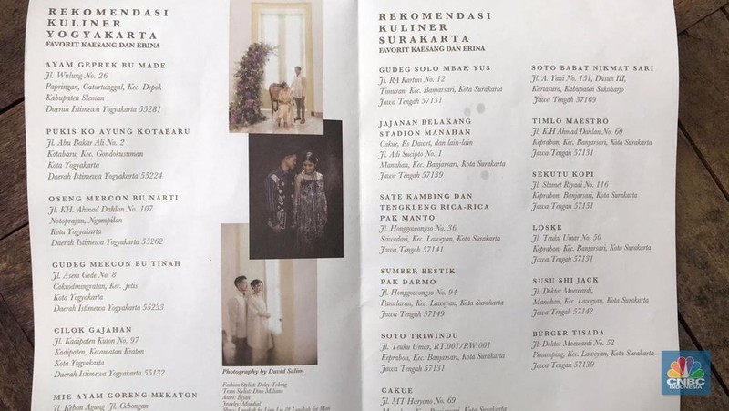 Souvernir yang di berikan kepada para tamu undangan dalam Tasyakuran dan Upacara Unduh mantu putra bungsu Presiden Joko Widodo Kaesang dengan Erina Gudono di Puro Mangkunegaran Kota Surakarta pada (11/12/2022). (CNBC Indonesia / Halima Sadiyah)