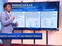 Video: Dear Generasi Sandwich, Ini Cara Merdeka Finansial