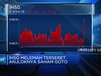 IHSG & Rupiah Kompak Melemah di Awal Pekan, Apa Penyebabnya?