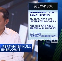 Jadi Tulang Punggung Migas RI, Pertamina Jor-joran Eksplorasi