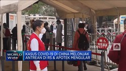 Video: Kasus Covid-19 di China Melonjak Antrean di RS