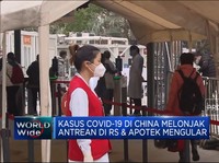 Video: Kasus Covid-19 di China Melonjak Antrean di RS