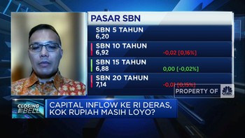 Capital Inflow ke RI Mulai Deras, Rupiah Siap "Ngamuk"?