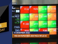 Video: IHSG & Rupiah Loyo Hingga Inflasi AS Turun