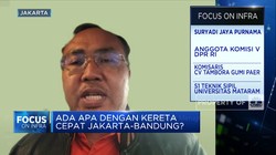 Komisi V: Bengkak Rp 21 Triliun, Proyek Kereta Cepat Merugi!