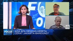 Perencanaan Tak Tuntas,Proyek Kereta Cepat Jadi Beban Negara?