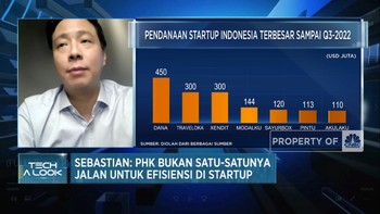 Ramai PHK Startup, Venture Capital Ubah Strategi Investasi?
