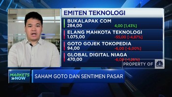 Digempur Banyak Sentimen, Saham Teknologi Masih Prospek?