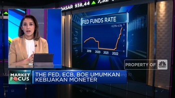 Market Focus: Efek "Super Thursday" & Surplus Neraca Dagang