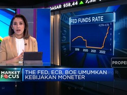 Market Focus: Efek "Super Thursday" & Surplus Neraca Dagang