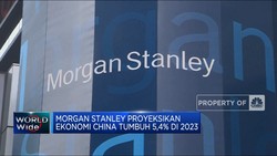 Video: Morgan Stanley Kerek Proyeksi PDB China 2023