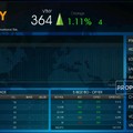 Sah! Venteny Fortuna International Melantai di BEI