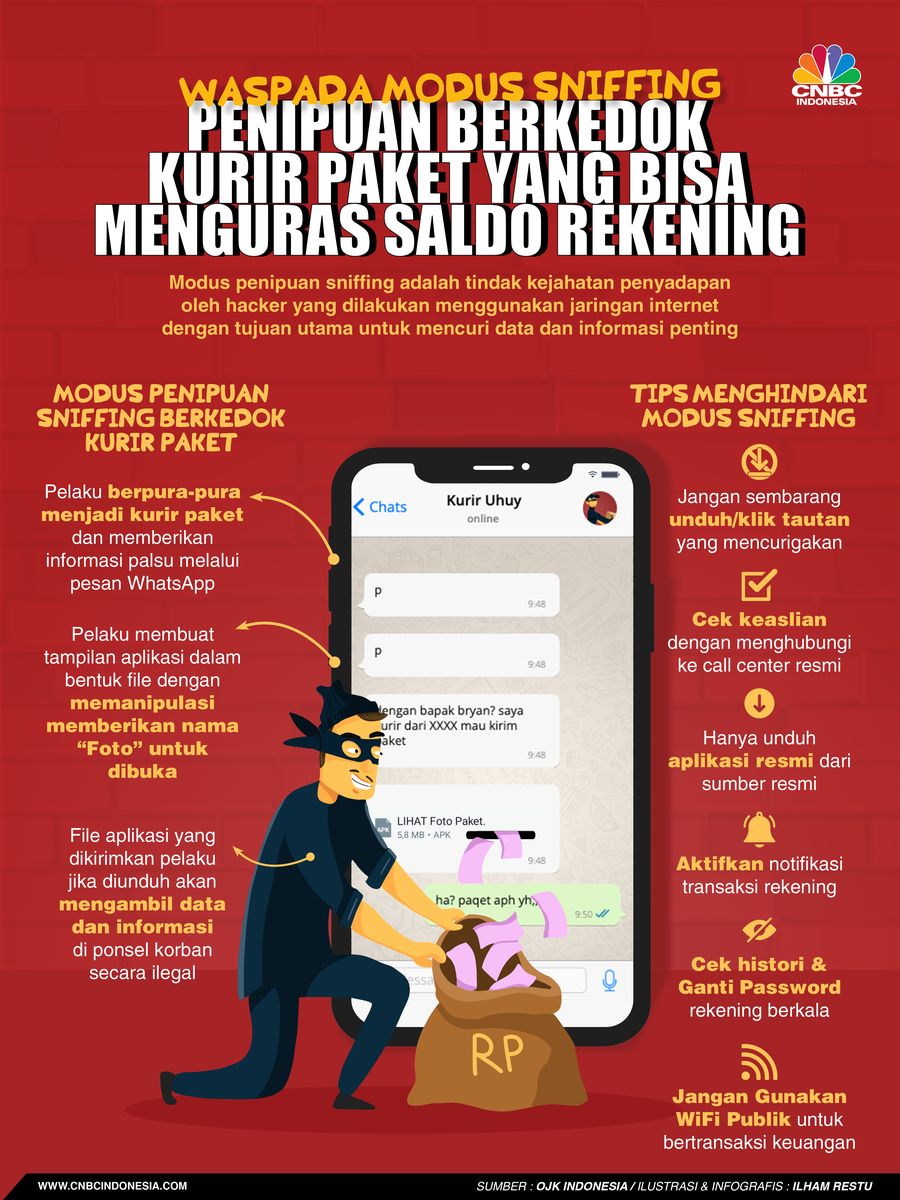 Waspada Modus Dniffing Penipuan Berkedok Kurir Paket Yang Bisa Menguras Saldo Rekening