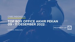 Video: Top Box Office Pekan Ini