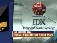 IHSG & Rupiah Perkasa Hingga AS Black List Perusahaan China