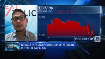 Rupiah Tetap Keok Meski Neraca Dagang Surplus 31 Bulan!