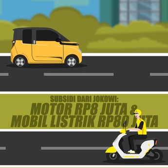 Subsidi dari Jokowi: Motor Rp8 Juta & Mobil Listrik Rp80 Juta