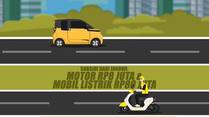 Subsidi dari Jokowi: Motor Rp8 Juta & Mobil Listrik Rp80 Juta