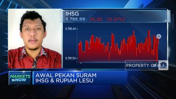 Video: Awal Pekan Yang Suram, IHSG dan Rupiah Lesu