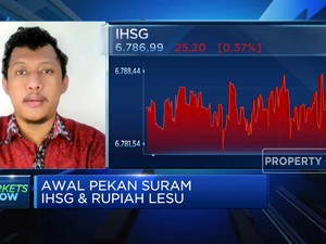 Video: Awal Pekan Yang Suram, IHSG dan Rupiah Lesu