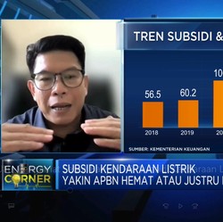 Disebut Banyak PR, Subsidi Mobil Listrik Jokowi SudahTepat?