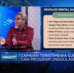 Capaian Teristimewa DJKI 2022, Pencatatan Hak Cipta 113 Ribu