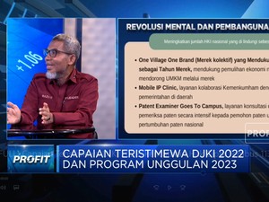 Capaian Teristimewa DJKI 2022, Pencatatan Hak Cipta 113 Ribu