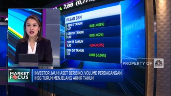 Market Focus: IHSG Terus Ambruk Hingga Arah Suku Bunga BI