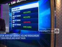 Market Focus: IHSG Terus Ambruk Hingga Arah Suku Bunga BI