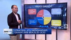 Video: Punya Saham ARB Berhari-hari, Investor Kudu Piye?