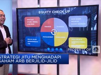Video: Punya Saham ARB Berhari-hari, Investor Kudu Piye?