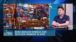 Buka-bukaan Kinerja & Tantangan Startup Logistik Waresix