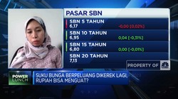 Efek Sentimen Ini, Ekonom Prediksi Rupiah Menguat Akhir 2023