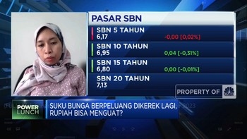 Efek Sentimen Ini, Ekonom Prediksi Rupiah Menguat Akhir 2023
