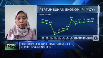 Video: Kunci Daya Tahan Ekonomi RI Hadapi 2023
