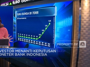 Market Focus: IHSG Rebound Hingga Jokowi Setop Ekspor Bauksit