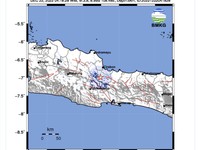 Update Gempa Kuningan Hari Ini, Kekuatan Magnitudo 3,8