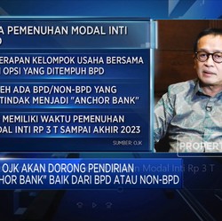 Duh! Bank Ini Tak Mampu Penuhi Modal, Turun Kelas Jadi BPR