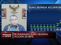 Video: Naik Lagi, BI Kerek Suku Bunga Acuan 25 Bps Jadi 5,50%