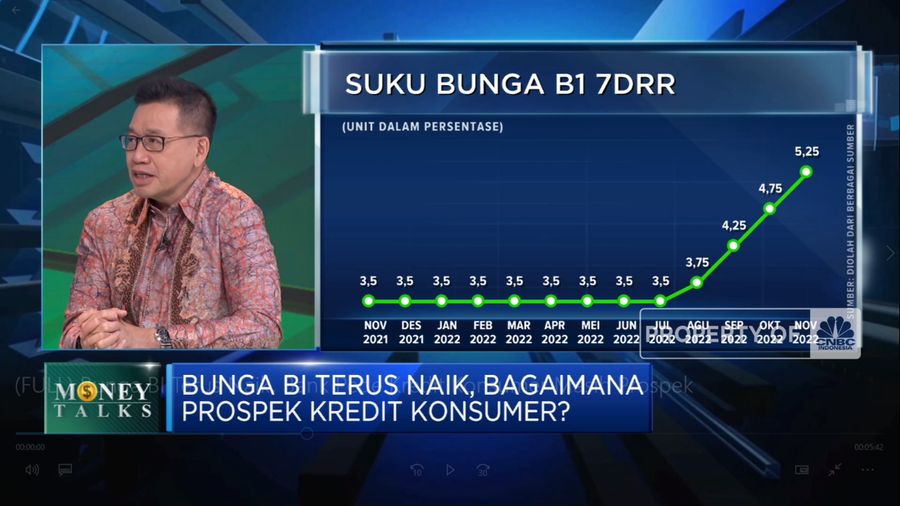 Perkuat Bisnis KPR 2023, BCA Incar Nasabah