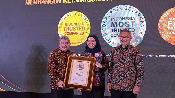 PTBA PTBA