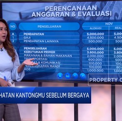 Cara Cerdas Atur Anggaran Keuangan Dengan Gaji UMR