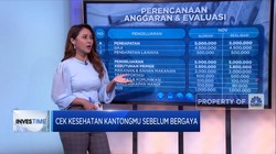 Cara Cerdas Atur Anggaran Keuangan Dengan Gaji UMR