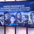 Harta Presiden RI Soekarno Hingga Jokowi, Siapa Paling Tajir?