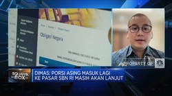 Intip Investasi Berpeluang Cuan Incaran Investor Ritel 2023