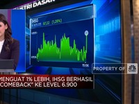 Market Focus: IHSG Melesat 1,28% & Saham Perkebunan Tertekan