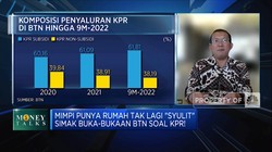 Video: Mimpi Punya Rumah Tak Lagi 